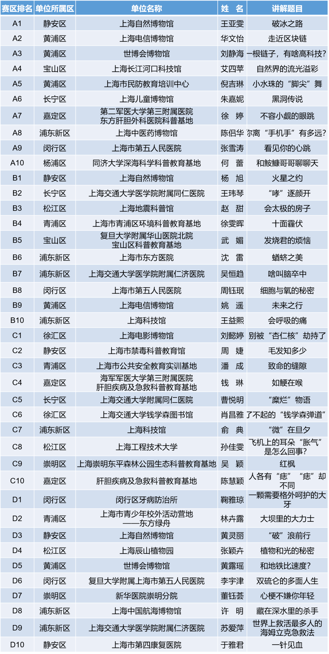 2024澳门六今晚开奖,科学评估解析_Pixel49.916