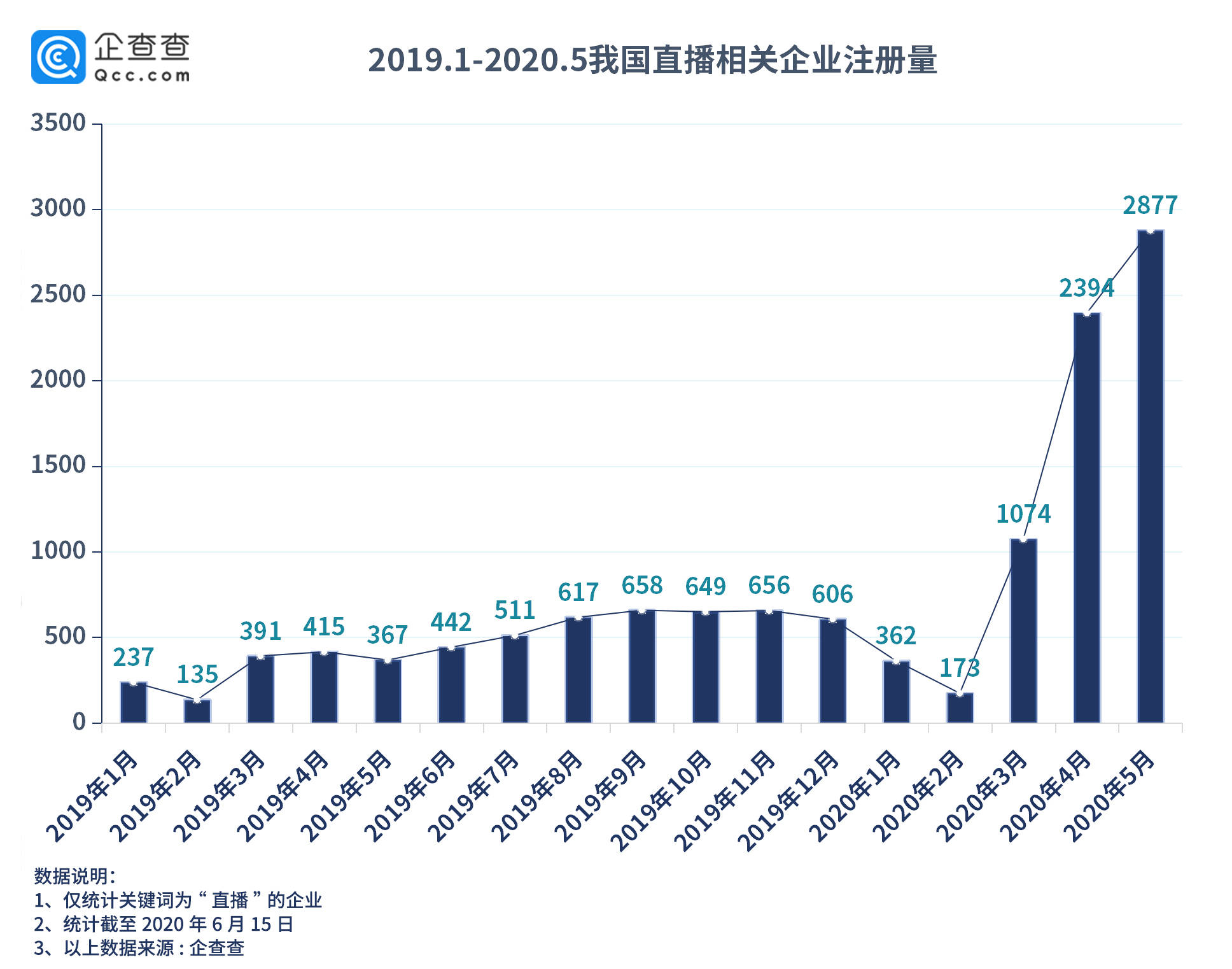 4949澳门开奖现场+开奖直播,实时解析数据_基础版86.522