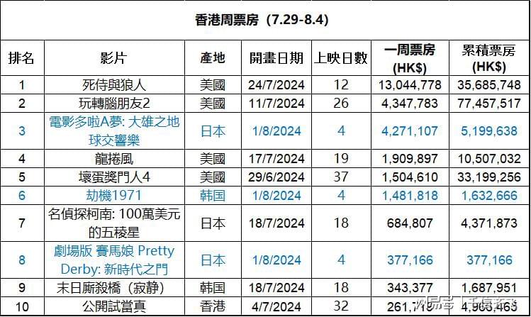 二四六香港全年资料,适用解析计划方案_Hybrid11.512