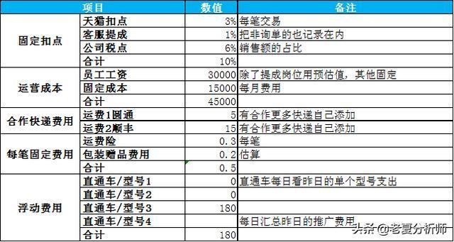 2024年新澳开奖结果记录查询表,数据执行驱动决策_铂金版11.675