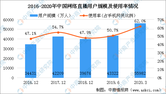 4949澳门开奖现场开奖直播,精准实施分析_HDR版38.764