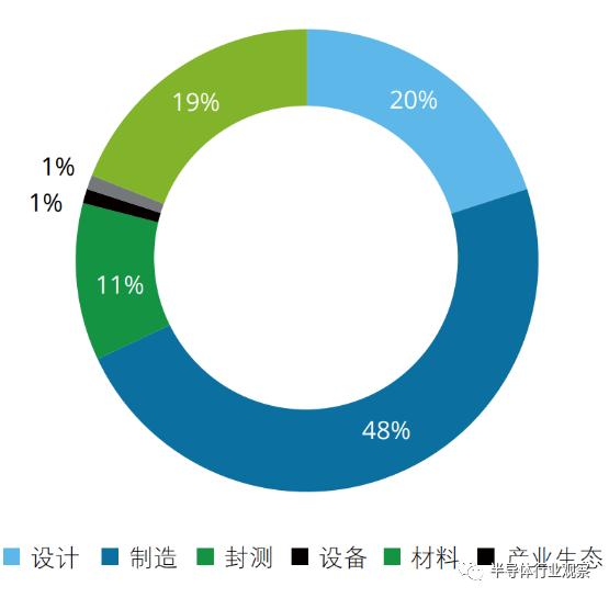 新澳精准资料大全,数据实施导向策略_QHD98.332