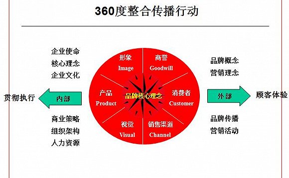 2024管家婆一肖一特,资源整合策略实施_云端版99.859