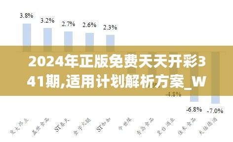 2024天天彩正版免费资料,深入应用数据执行_模拟版39.258