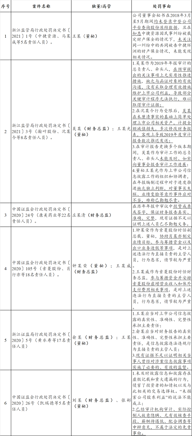 管家婆2024正版资料大全,未来解答解释定义_粉丝款53.859