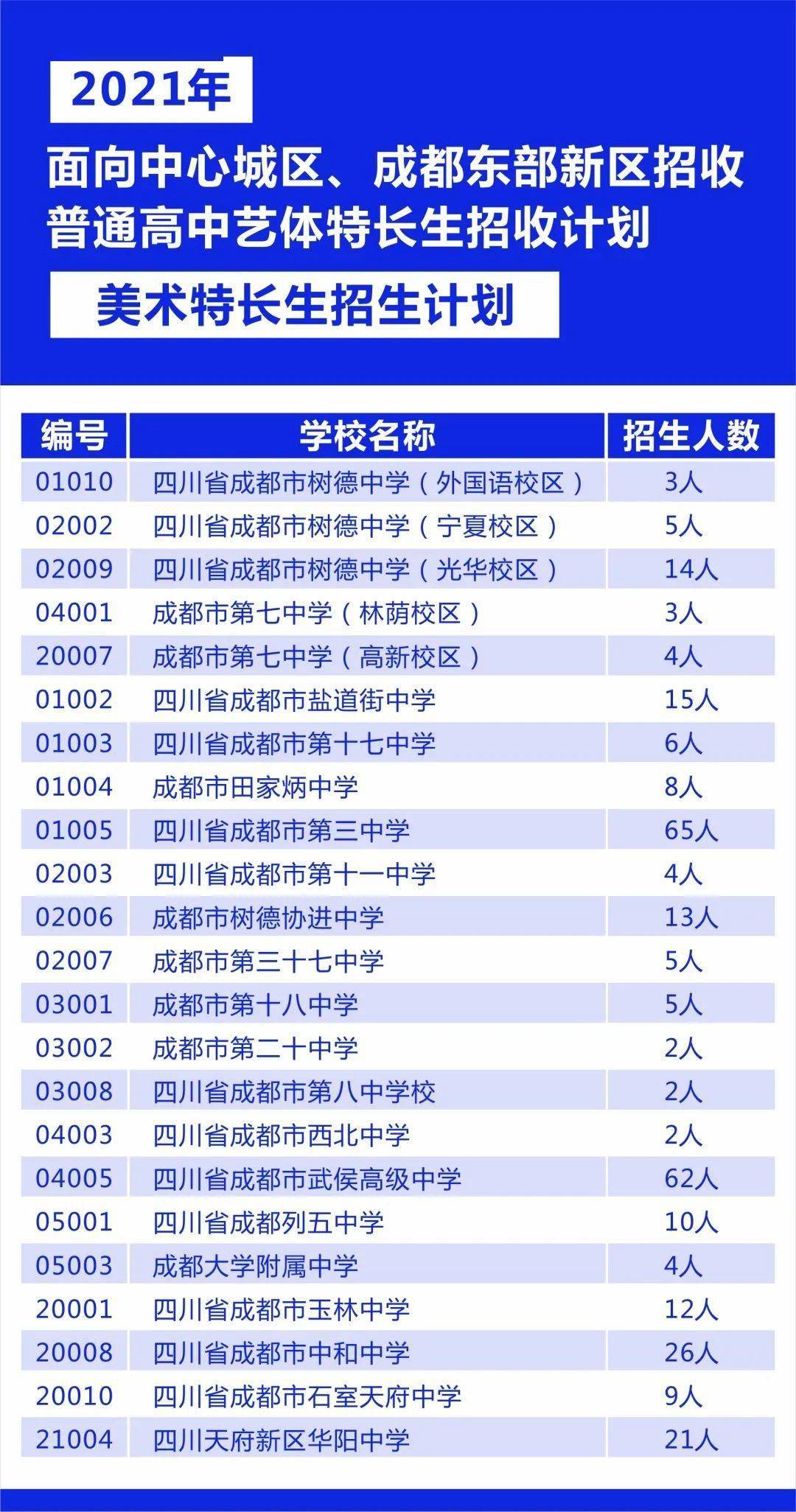 多情能博谁一笑ζ 第2页