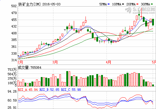 大众网官网新澳门开奖,精细评估解析_工具版61.245