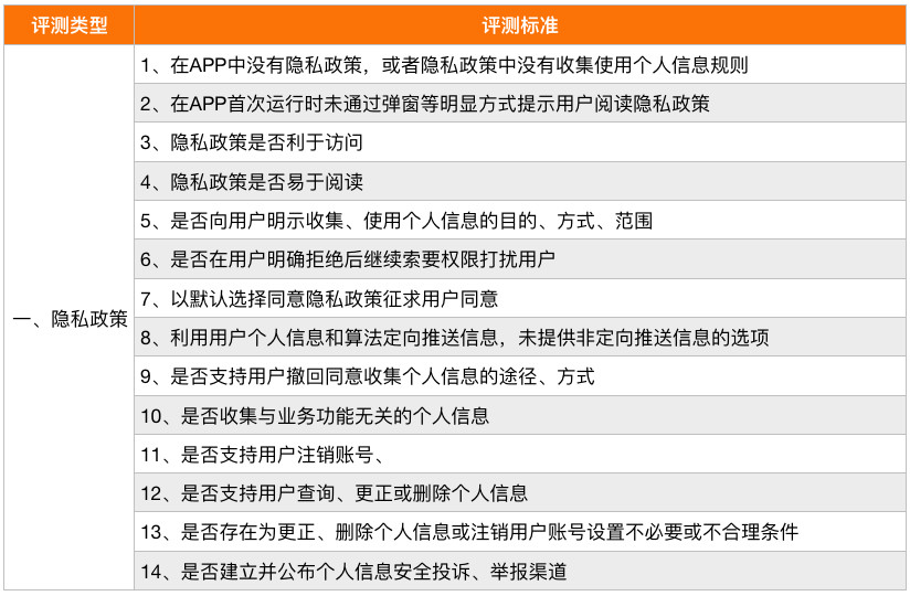 2024年澳门全年免费大全,深度评估解析说明_精英款26.500