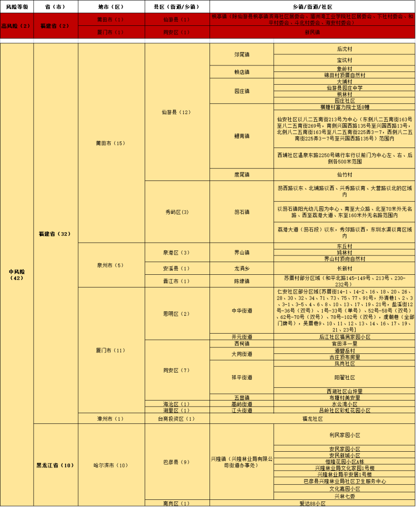 新澳门内部一码最精准公开,专业分析解析说明_豪华版69.93