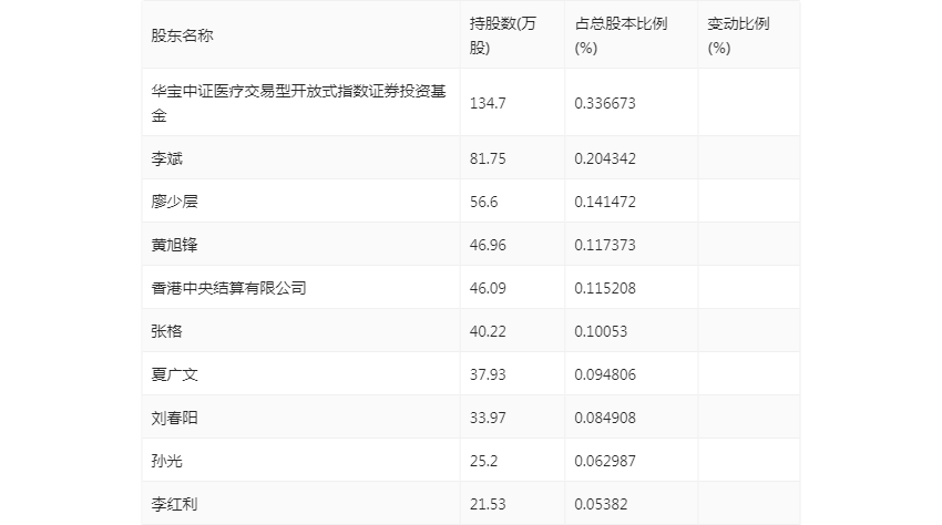 新奥2024今晚开奖结果,实地数据验证实施_XE版71.40