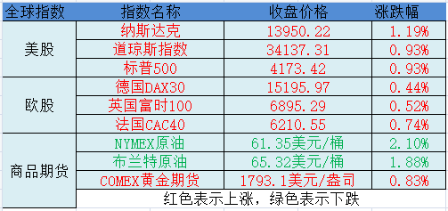 2024年澳门天天开好彩,完善的执行机制解析_基础版32.387