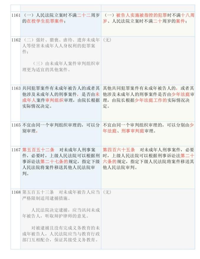 2024新奥历史开奖记录98期,效能解答解释落实_W85.265