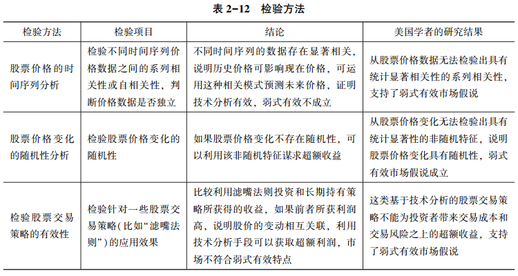 2024新澳最快最新资料,定性评估解析_Harmony30.515