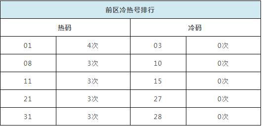 2024新澳历史开奖,全面分析解释定义_战略版24.251