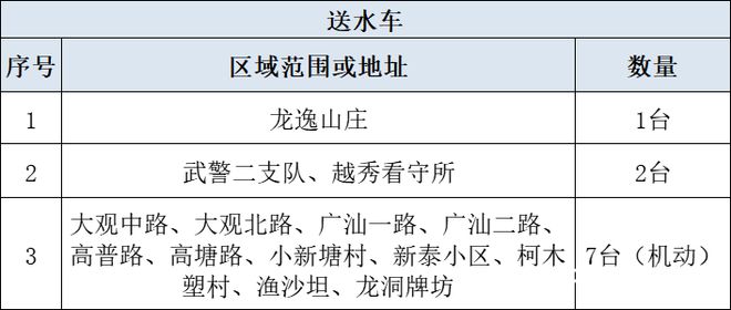 新澳今晚三中三必中一组,精确分析解析说明_战略版44.217