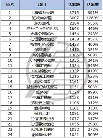 澳门一码一肖100准吗,专业解答执行_特别款50.329