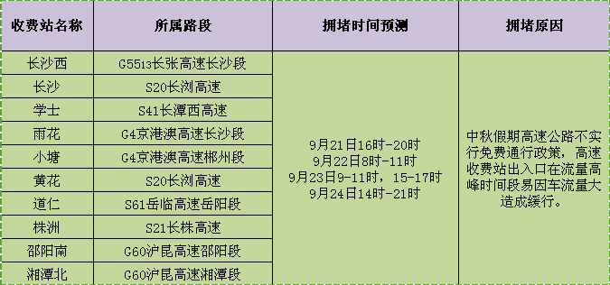 港彩二四六天天开奖结果,高速响应策略解析_Gold40.969