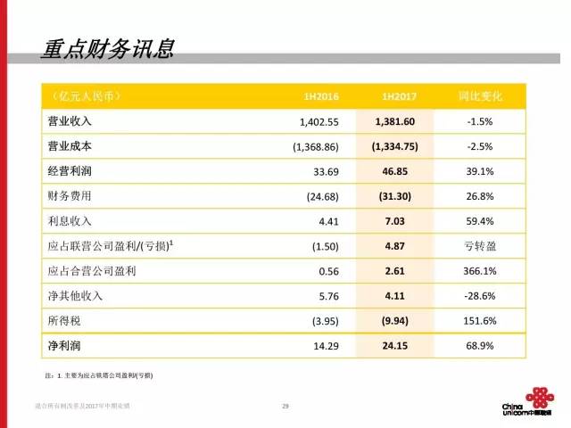 新澳门平特一肖100期开奖结果,适用实施策略_复刻版39.702