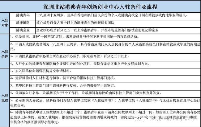 澳门一一码一特一中准选今晚,创新性执行计划_LT52.100