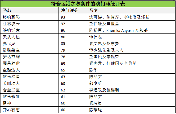 马会传真-澳门免费资料使用方法,权威解答解释定义_精简版78.768