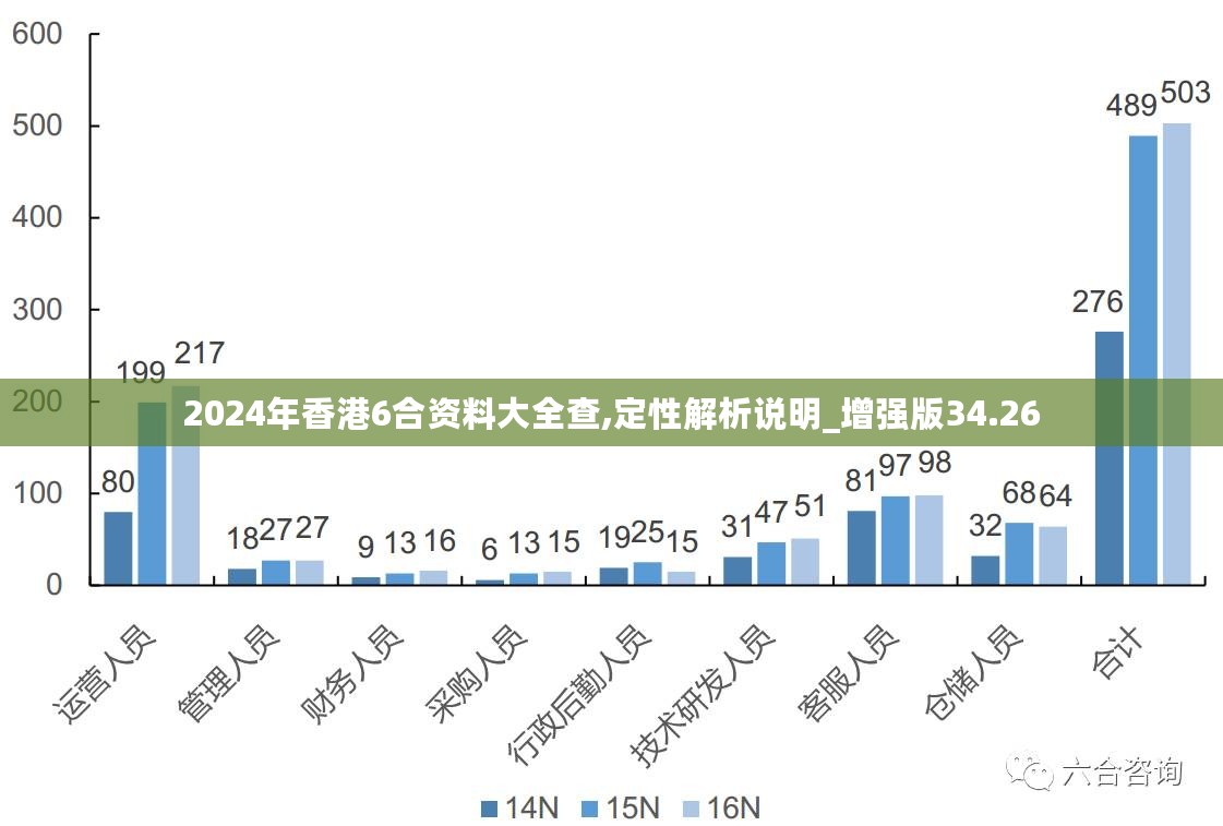 新澳精准资料免费提供4949期,结构化评估推进_yShop38.652