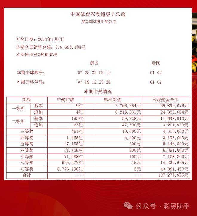 港澳开奖结果+开奖结果,实践性计划实施_Q94.193