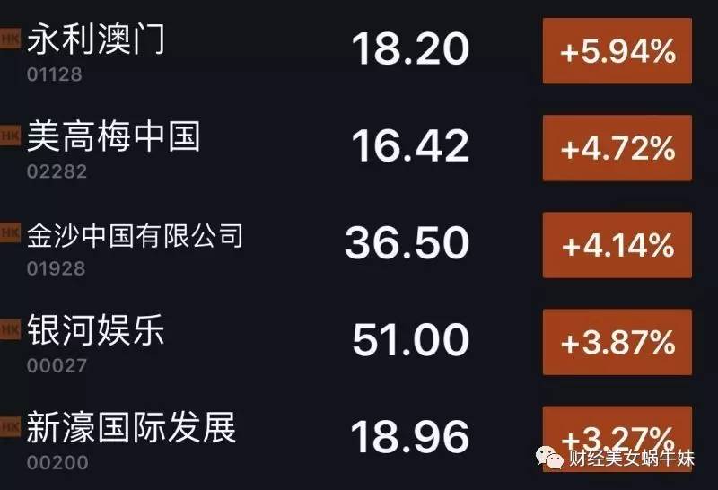 澳门最精准真正精准大金,深入分析定义策略_The88.315