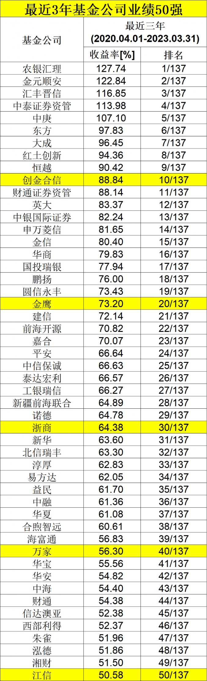 老澳门彩4949最新开奖记录,快速响应方案落实_WP版50.147