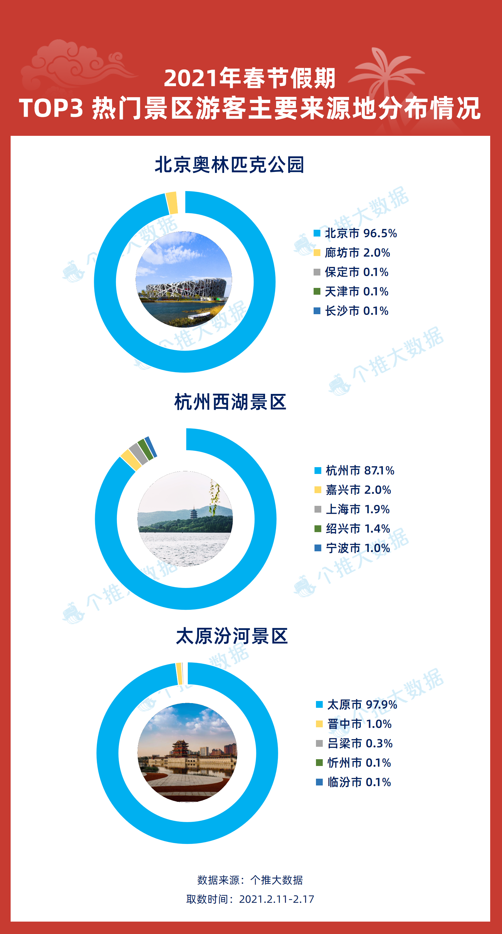 新澳门四肖三肖必开精准,综合数据解释定义_V241.87