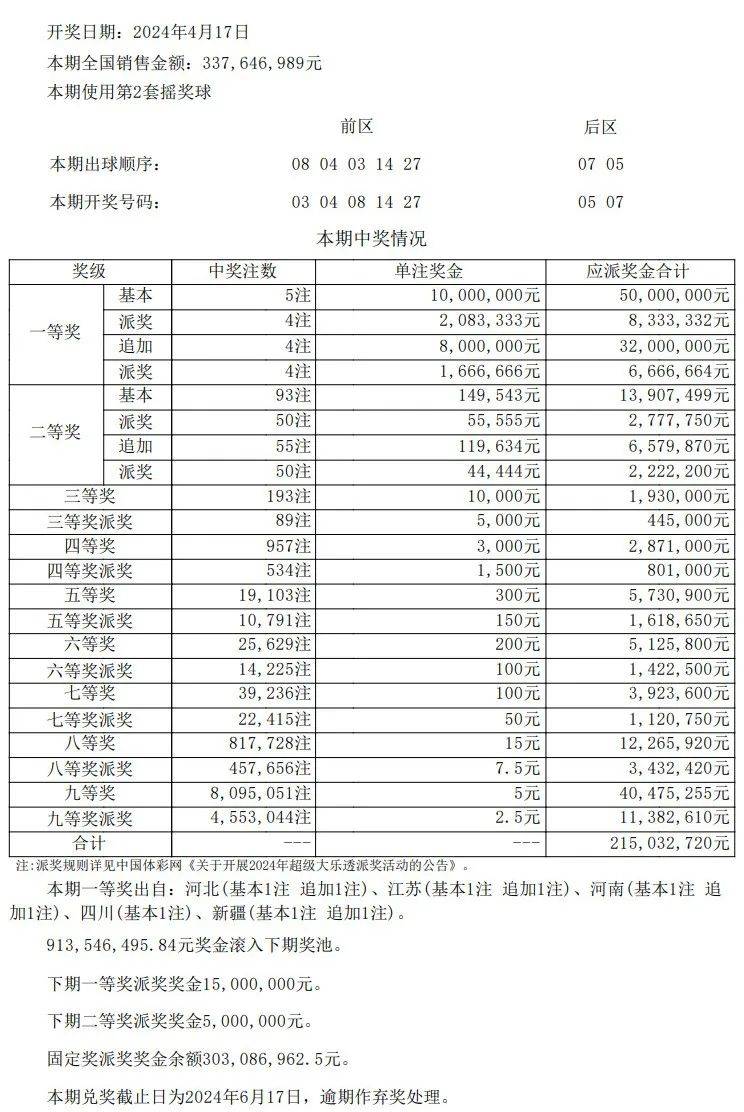 澳门开奖结果+开奖记录表013,深度解答解释定义_Nexus31.864