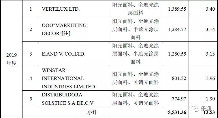 新奥门全年免费资料,深度解答解释定义_Gold89.372