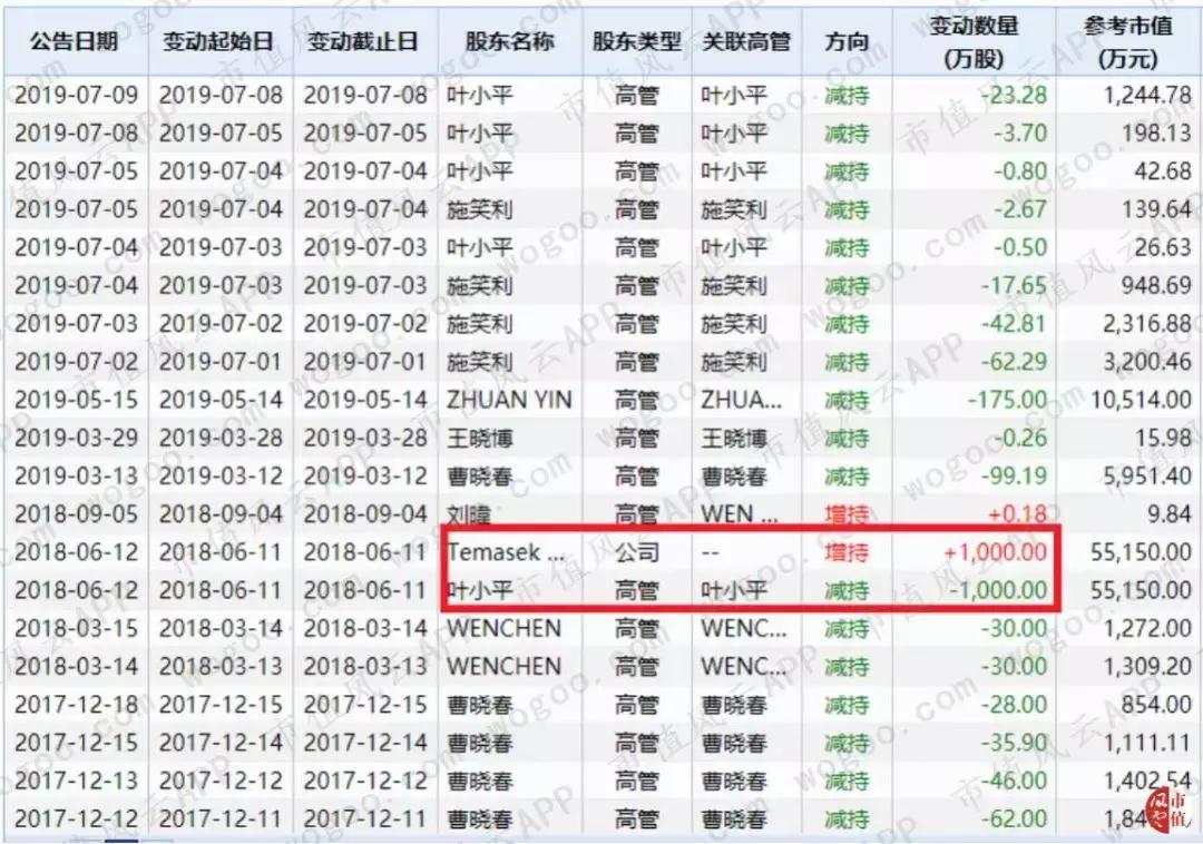 2024年12月15日 第10页