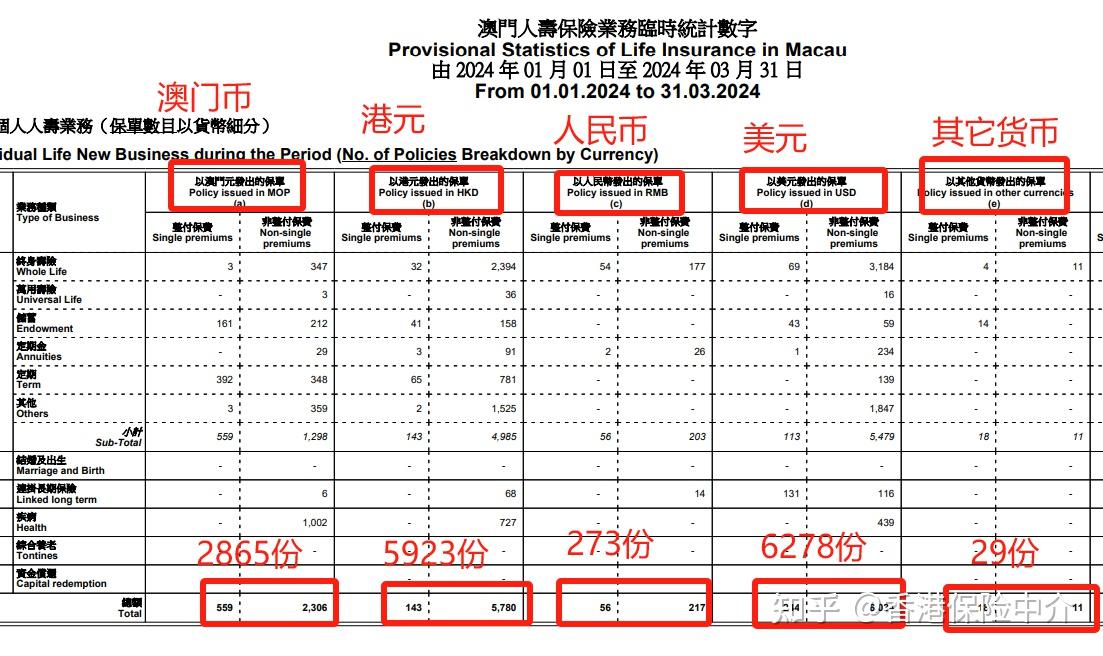 2024新奥历史开奖结果查询澳门六,可靠设计策略解析_特供款18.282