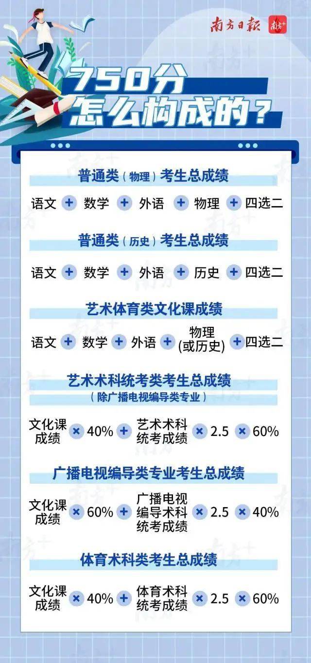 2024新奥历史开奖记录香港,权威解答解释定义_苹果款57.249