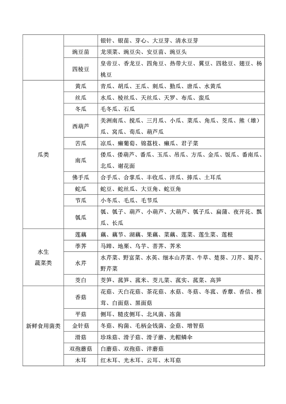 一码一肖一特马报,高速计划响应执行_特别款60.28