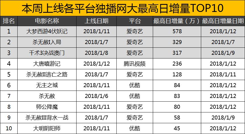 新澳门六开彩开奖网站,深层数据分析执行_Advance78.765