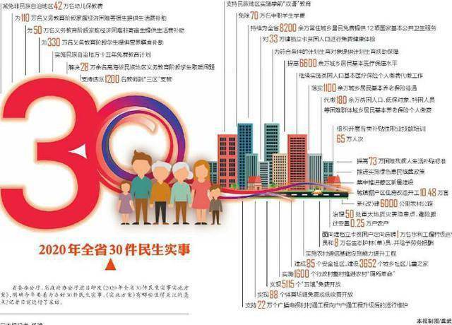 49图库港澳,可靠性执行策略_轻量版42.233