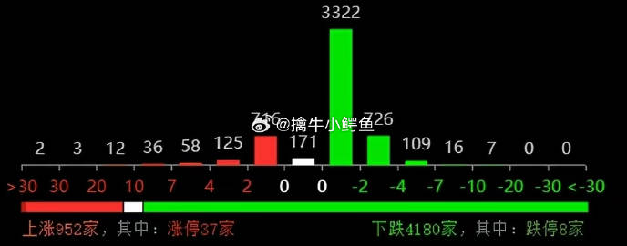 2024今晚新澳门开奖结果,数据驱动执行决策_尊贵款74.952