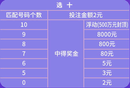 2024年天天彩精准资料,涵盖了广泛的解释落实方法_Linux21.540