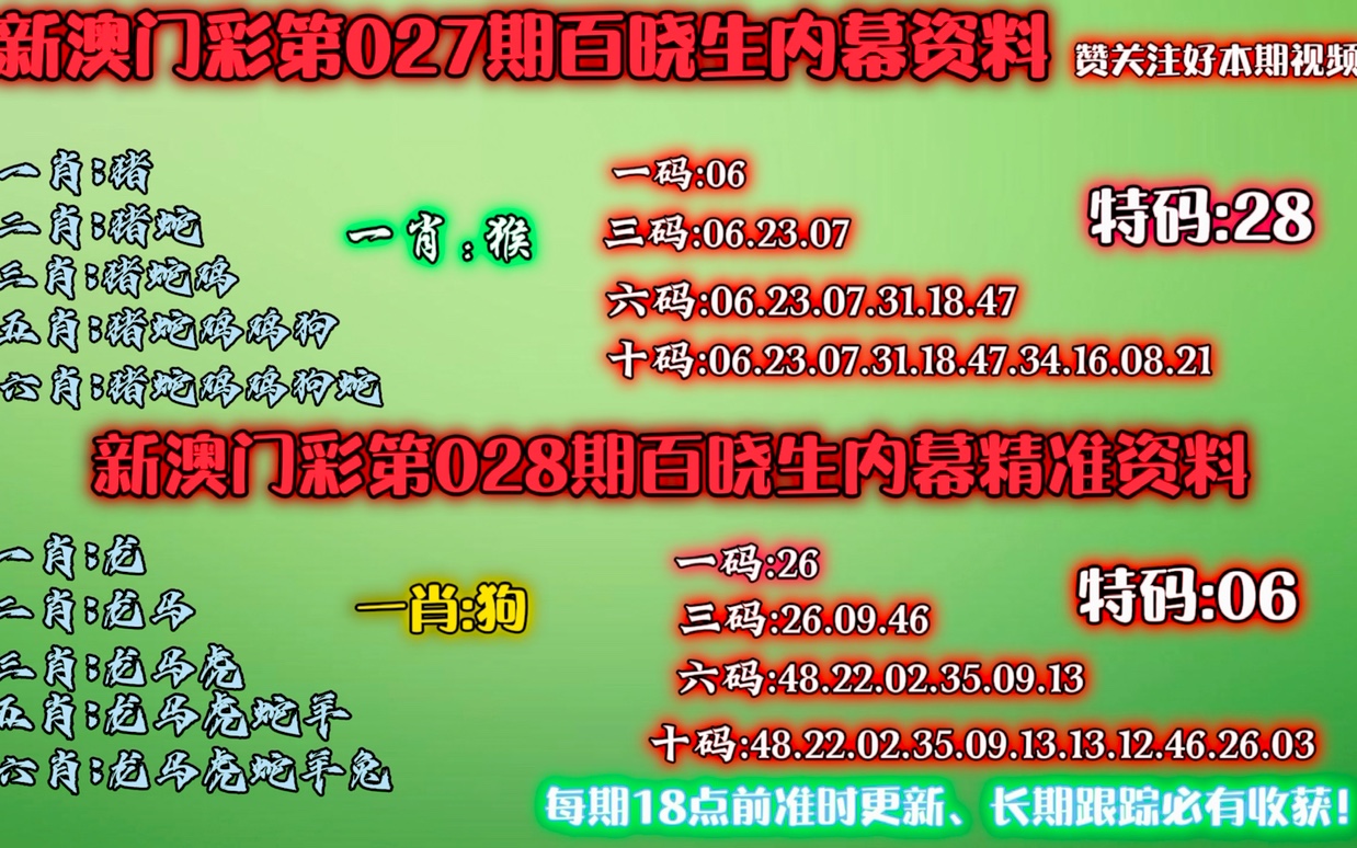 新澳门精准六肖期期中特公开,结构解答解释落实_D版73.680