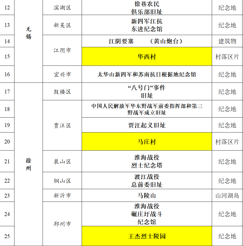 政府回应贵州一村有20处地陷,全面数据执行计划_mShop31.788