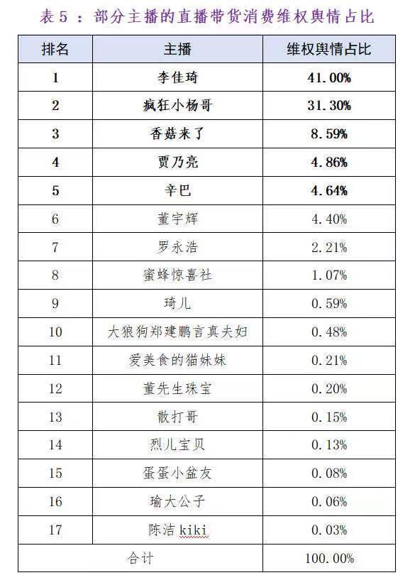 澳门一码一肖一特一中直播,确保问题解析_android91.540