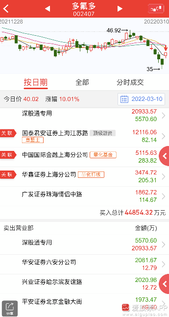 7777888888精准管家婆,时代资料解释落实_WP33.184