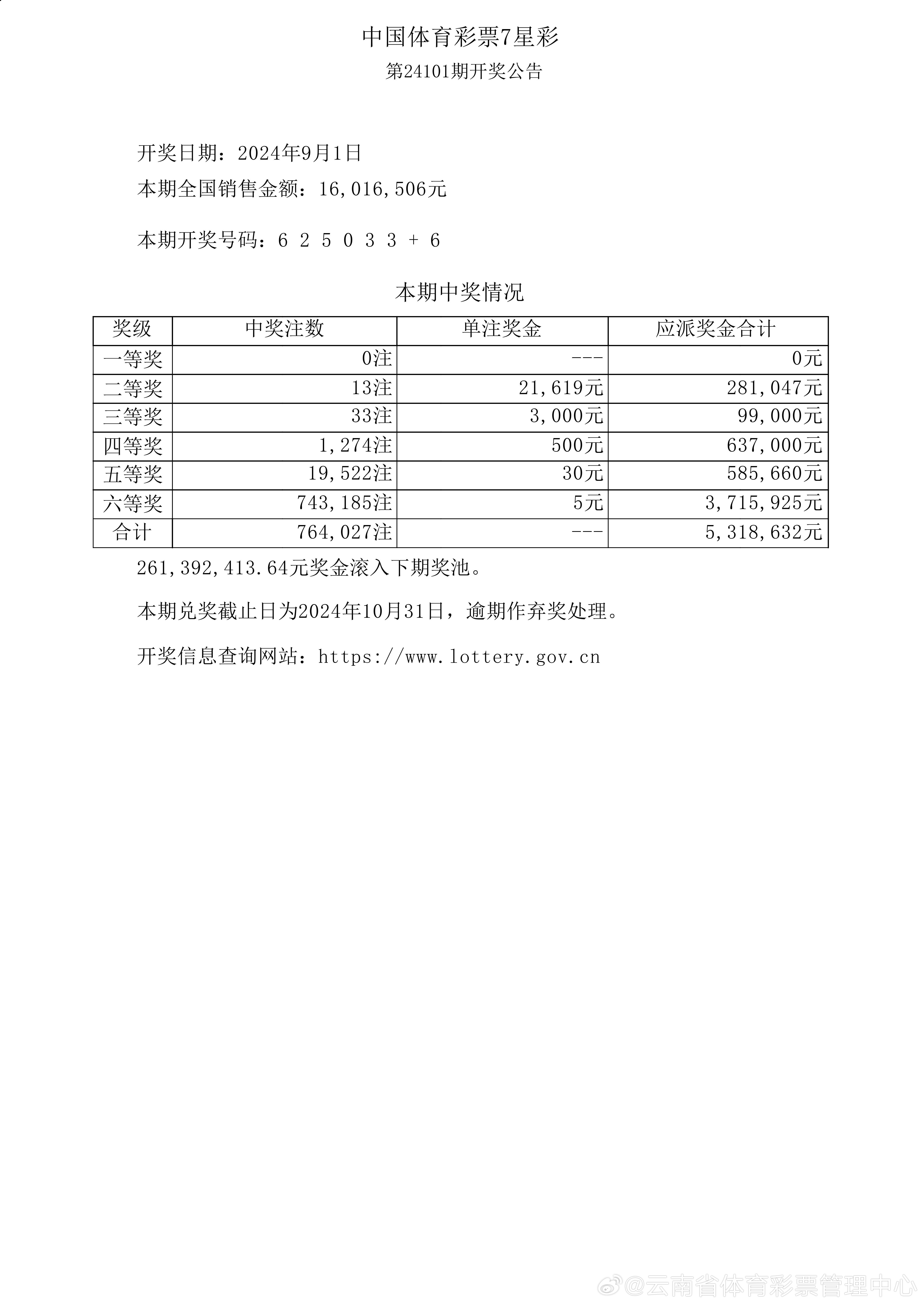 澳门六开奖结果查询最新,定性评估说明_2D82.589