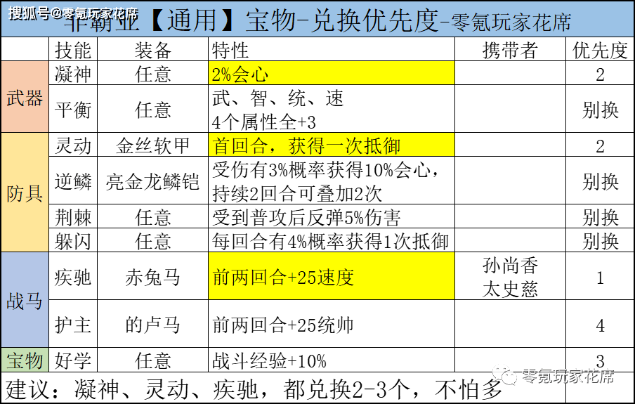 澳门一码一码100准确,可靠操作策略方案_XE版34.849