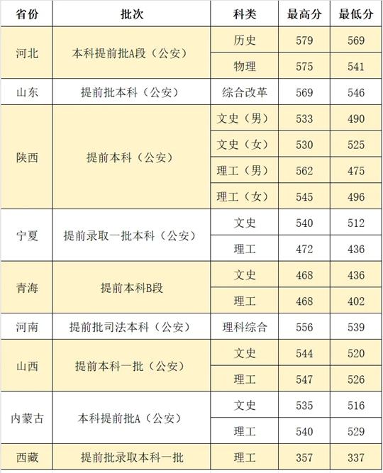 2024新澳最准的免费资料,持续计划实施_高级款50.557