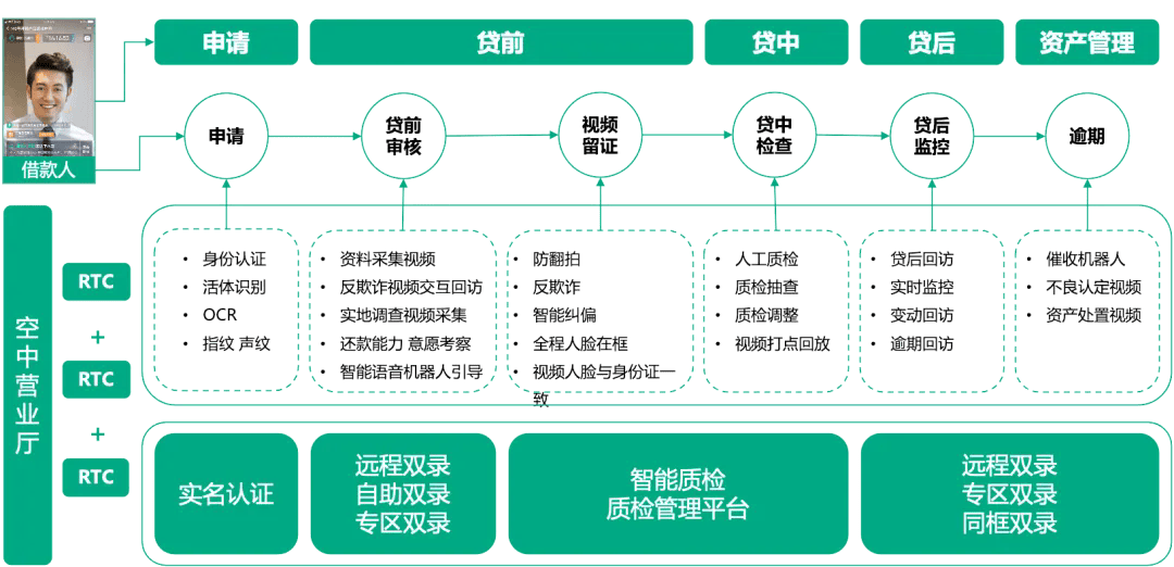 7777788888管家婆凤凰,实用性执行策略讲解_模拟版62.245