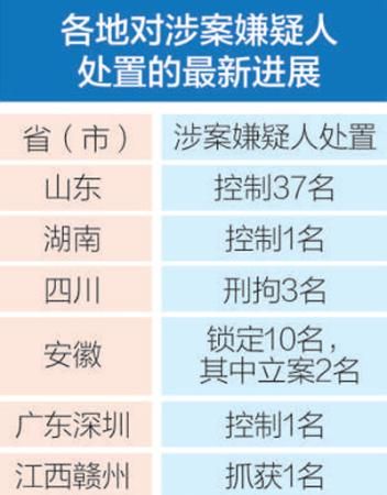 漫步の忧逸云 第2页