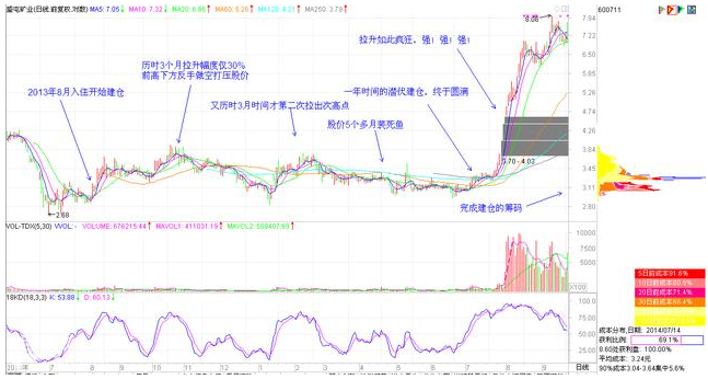 澳门一码一肖一待一中百度,绝对经典解释落实_S41.770