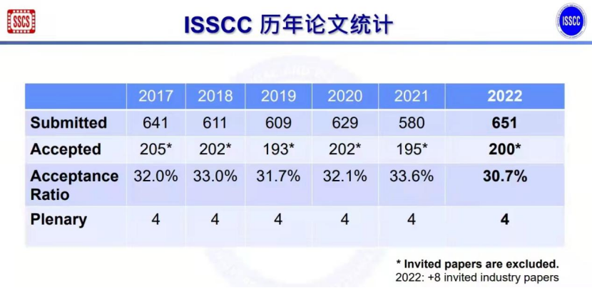 2024新澳门今晚开奖号码和香港,全面应用分析数据_微型版46.65